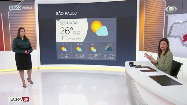 Feriadão com movimento intenso no litoral  Reprodução TV