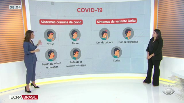Saiba as diferenças entre a variante Delta e a Covid-19 comum Reprodução TV