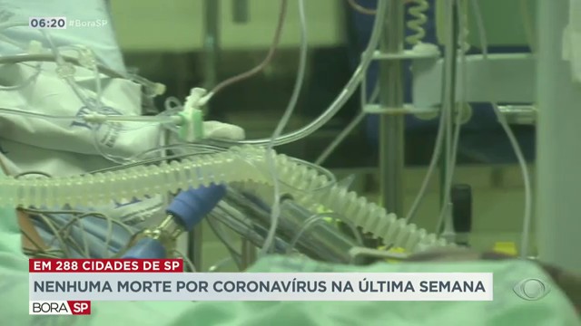 Nenhuma morte por coronavírus Reprodução TV