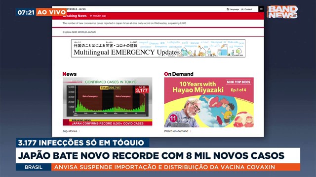 Japão bate novo recorde de casos da Covid-19