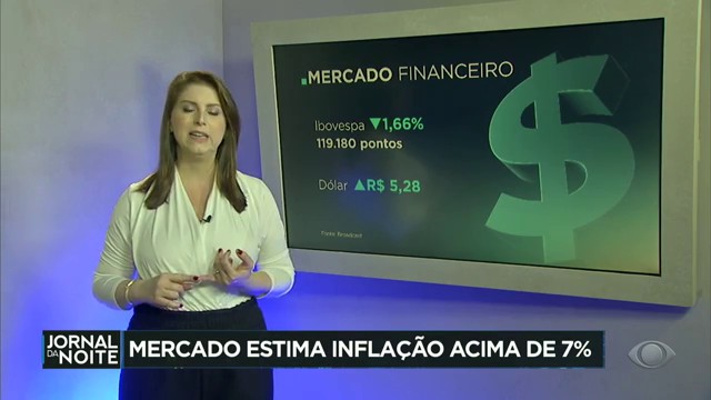 Mercado financeiro projeta inflação acima de 7% Reprodução TV