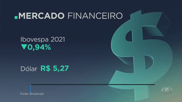 Bolsa chega ao pior nível desde maio Reprodução TV