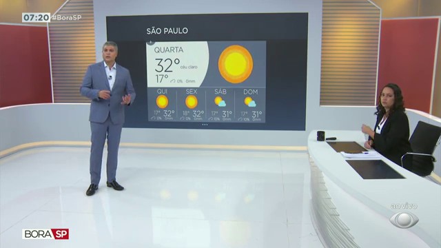 Temperatura sobe e onda de calor chega a São Paulo Reprodução TV