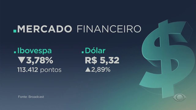 Bolsa despensa e dólar sobe após atos de 7 de setembro Reprodução TV