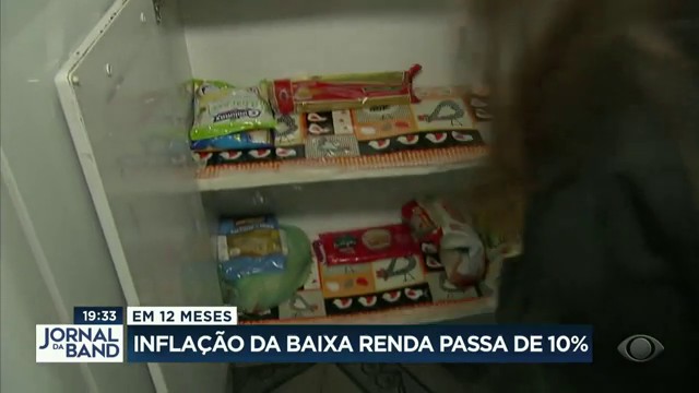 Inflação da baixa renda passa de 10% Reprodução TV