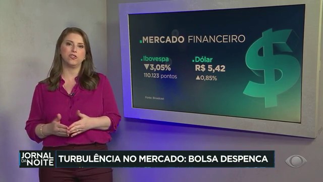 Onda de preocupações derruba mercado financeiro Reprodução TV