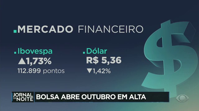 Bolsa de Valores abre o mês de outubro em alta Reprodução TV