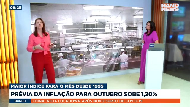 Mercado BandNews: Mercado projeta PIB próximo do zero para 2022