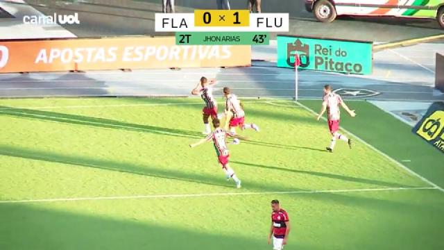 Fluminense marca no fim e vence Flamengo em clássico de muita confusão -  06/02/2022 - UOL Esporte