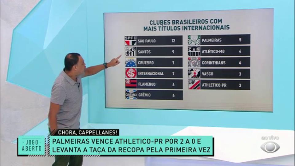 Conheça os CLUBES MEXICANOS com MAIS TÍTULOS 