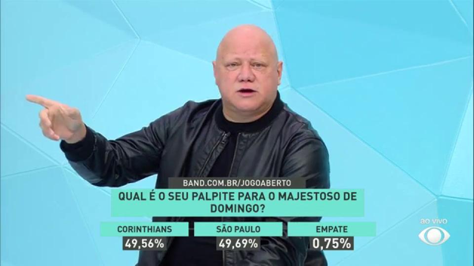 Palpites: Comentaristas se provocam antes do Majestoso