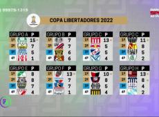 Comentaristas analisam grupos da Libertadores
