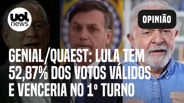 Pesquisa Genial/Quaest: Lula Tem 52,87% Dos Votos Válidos E Venceria No ...