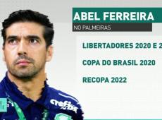 Abel x Felipão: ídolos do Palmeiras se enfrentam pela 1ª vez