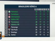 Milton: “São Paulo e Fluminense fizeram o melhor jogo”