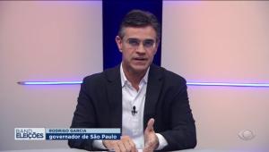 Band Eleições SP: Rodrigo Garcia (PSDB)