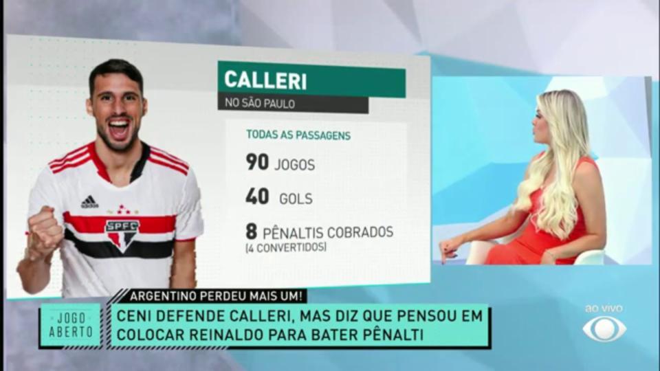 Ceni revela que pensou em colocar Reinaldo no jogo para cobrar pênalti  perdido por Calleri