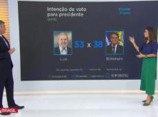 Band Eleições: Lula e Bolsonaro prometem manter R$600