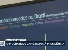 Debates da Band se tornaram marco da democracia brasileira