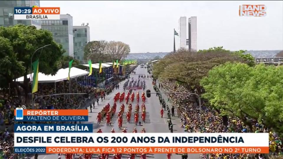 Dobrado Batista de Melo - BM CBDF - 7 de Setembro - 200 anos de nossa  independência - FFAA do Brasil 