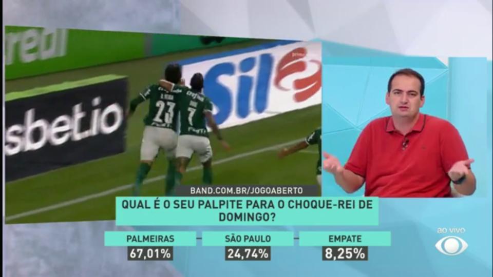 Debate Jogo Aberto: Palmeiras Vai Atropelar O São Paulo? | Vídeos Band