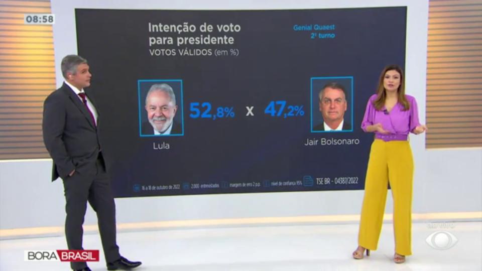 Pesquisa Genial/Quaest Para Presidente - 19/10/2022 - UOL VivaBem