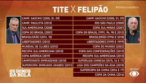 Tite x Felipão: quem leva a melhor em Flamengo x Atlético-MG?