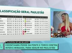 Debate Jogo Aberto: Corinthians e São Paulo se classificam no Paulistão?