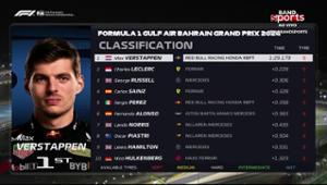 Max Verstappen faz a pole do GP do Bahrein de Fórmula 1 | #F1naBand
