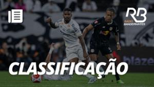 O Santos pode ser campeão paulista se enfrentar o Palmeiras na final?