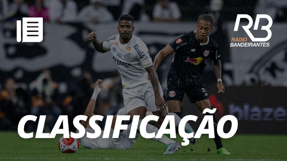 O Santos pode ser campeão paulista se enfrentar o Palmeiras na final?