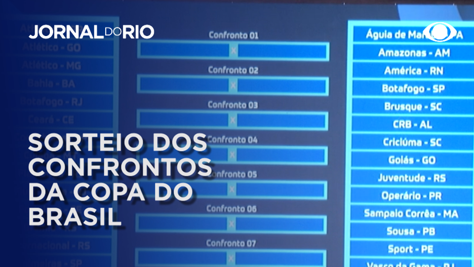 Copa do Brasil: sorteados confrontos dos cariocas