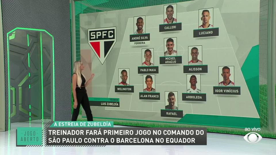 Debate Jogo Aberto: São Paulo diferente contra o Barcelona (EQU)?