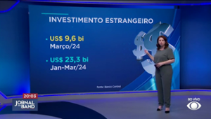Investimentos estrangeiros bate recorde no mês de março