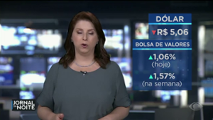 Dados da economia americana ajudam o mercado financeiro no Brasil
