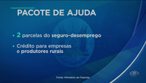 Governo federal antecipa Bolsa Família e IR para o Rio Grande do Sul