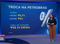 Juliana Rosa: ações da Petrobras caíram quase 10%
