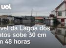 Enchentes no RS: Lagoa dos Patos sobe 30 cm em 48 horas e volta a bater rec