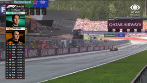 George Russell vence o GP da Áustria após batida entre Norris e Verstappen