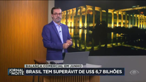 Brasil tem superávit de R$ 6,7 bilhões