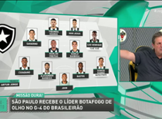 Debate Jogo Aberto: Quem é o favorito no duelo São Paulo x Botafogo?