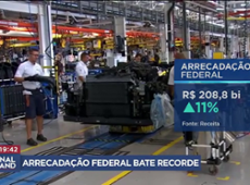 Arrecadação federal bate recorde e atinge R$ 209 bilhões