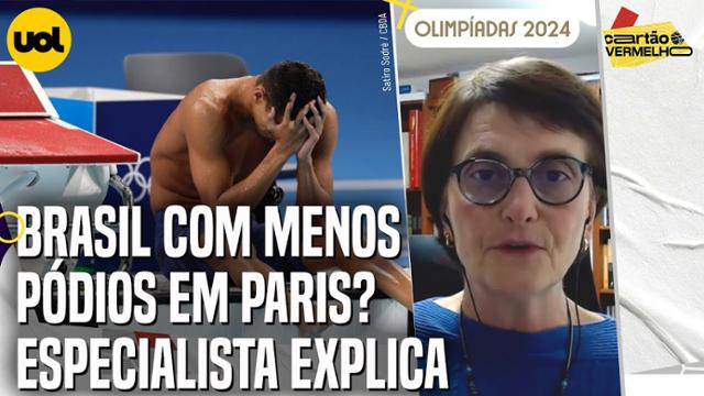 'Brasil está colhendo anos de absoluto desprezo ao esporte!', diz Katia Rubio