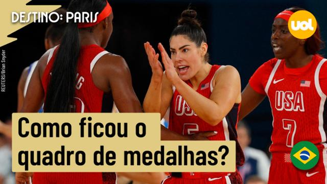 QUADRO DE MEDALHAS: EUA BATEM CHINA NO ÚLTIMO EVENTO E 'VENCEM' OLIMPÍADAS PELA 4ª VEZ SEGUIDA