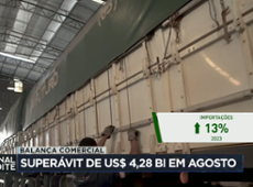 Balança comercial tem superávit de US$ 4,28 em agosto