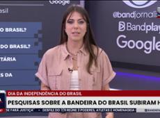 Patriotismo e futebol: saiba as curiosidades sobre a "bandeira do Brasil"