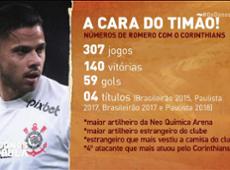 Debate Donos: Romero é o jogador mais decisivo do Corinthians?