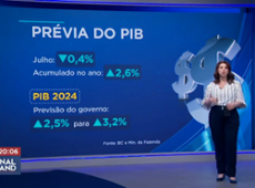 Prévia do PIB anual é positiva mesmo com queda em julho, diz Juliana Rosa