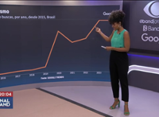 Sala Digital mostra interesse dos eleitores pelo combate ao racismo