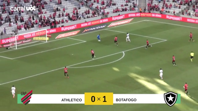 Athletico 0 X 1 Botafogo _ Campeonato Brasileiro 2024, Veja os Gols!